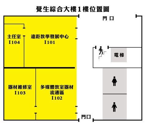 辦公室位置圖